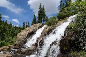 Twin Falls Sneffel Creek