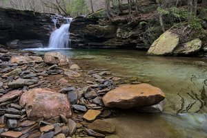 Twin Falls