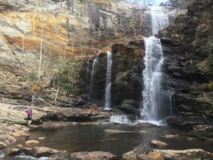 High Falls