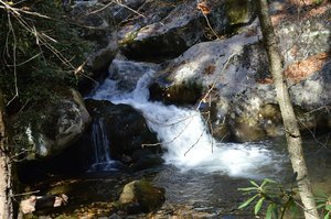 Rocky Fork Trailhead
