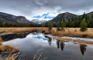 East Inlet Trailhead