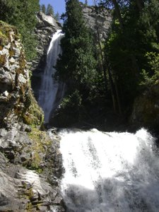 Rainbow Falls Trailhead